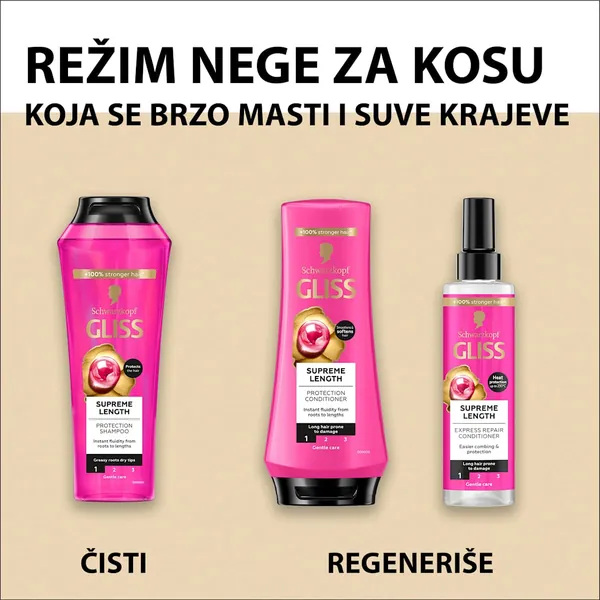 Regenerator za kosu GLISS Supreme Lenght u spreju 150ml